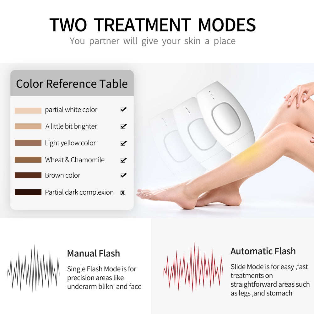 Beauty Laser Hair Removal